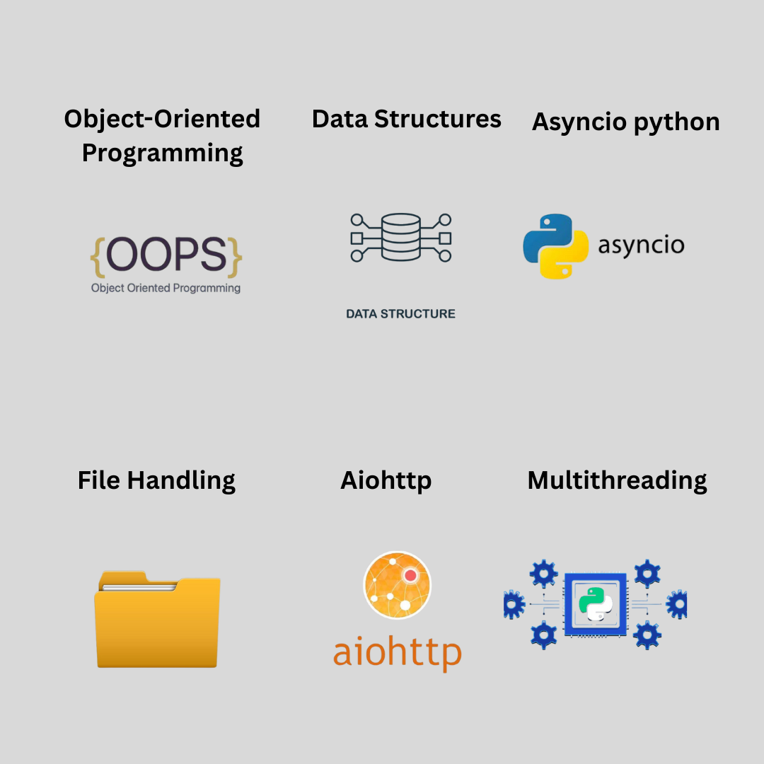 Advanced Python