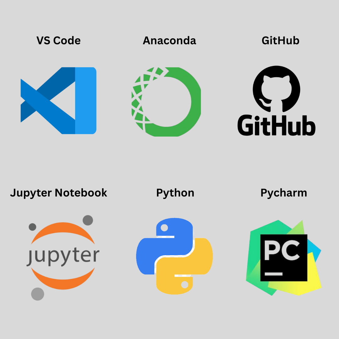 Python Programming