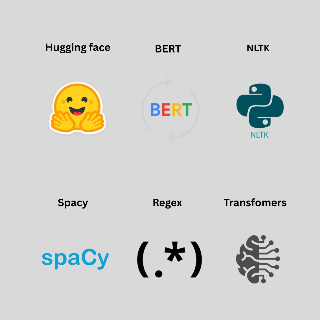 Transformers NLP