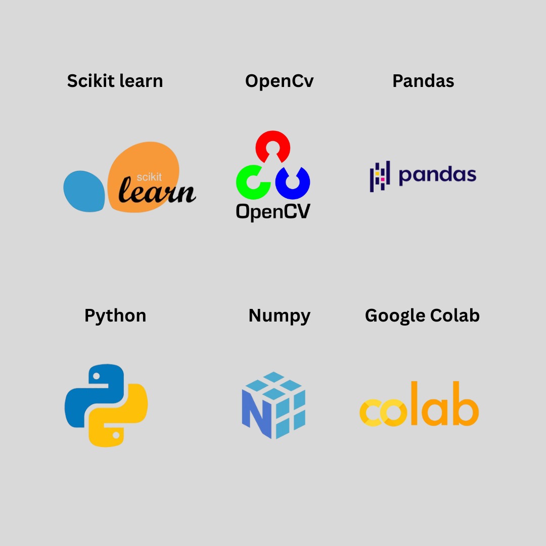 Machine Learning