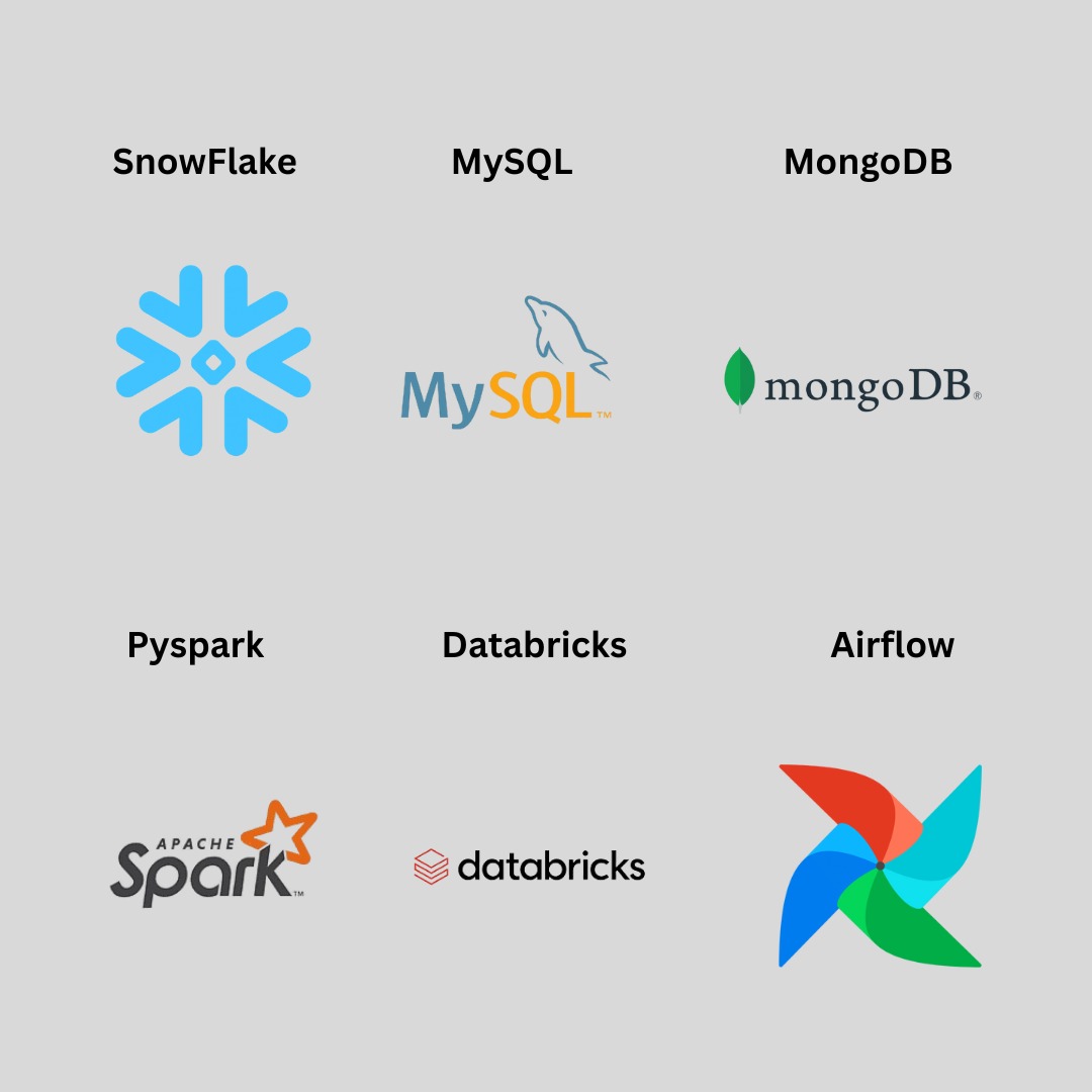 Data Engineering